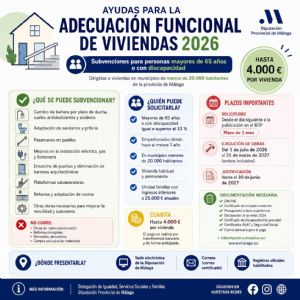 Ayudas para la adecuaci�n funcional de viviendas