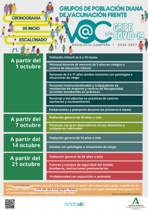 Campa�a de Vacunaci�n