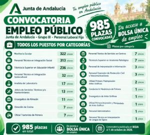 Convocatoria de empleo p�blico